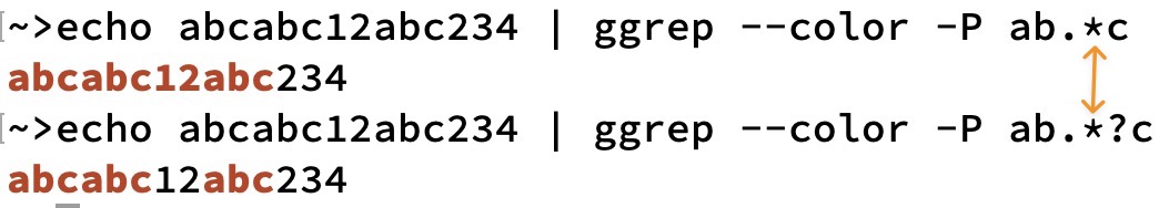 Lazy Quantifier example -1 